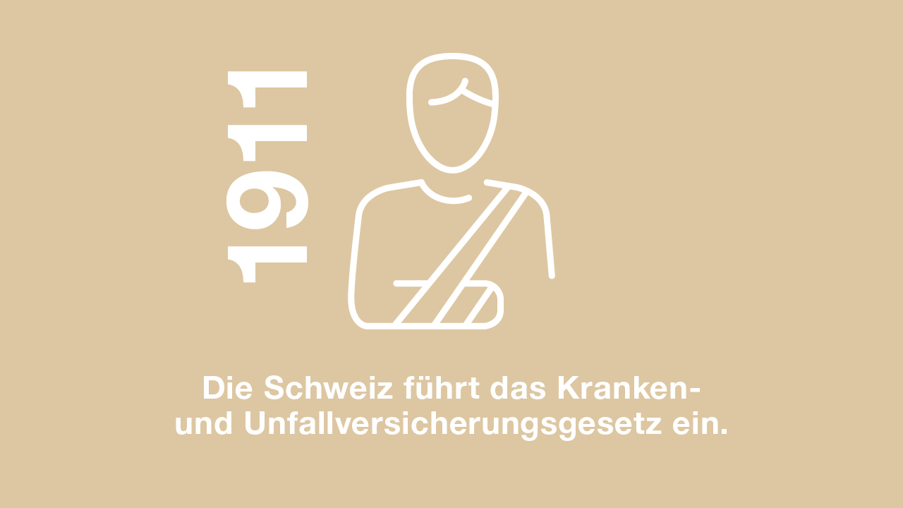1911: Die Schweiz führt das Krankenkassen- und Unfallversicherungsgesetz ein.